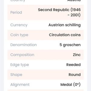 Austrian 5 Groschen Coin 1948